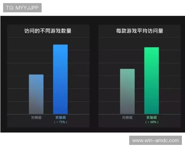 深入理解百家乐的玩法规则：不同类型游戏的玩法差异分析